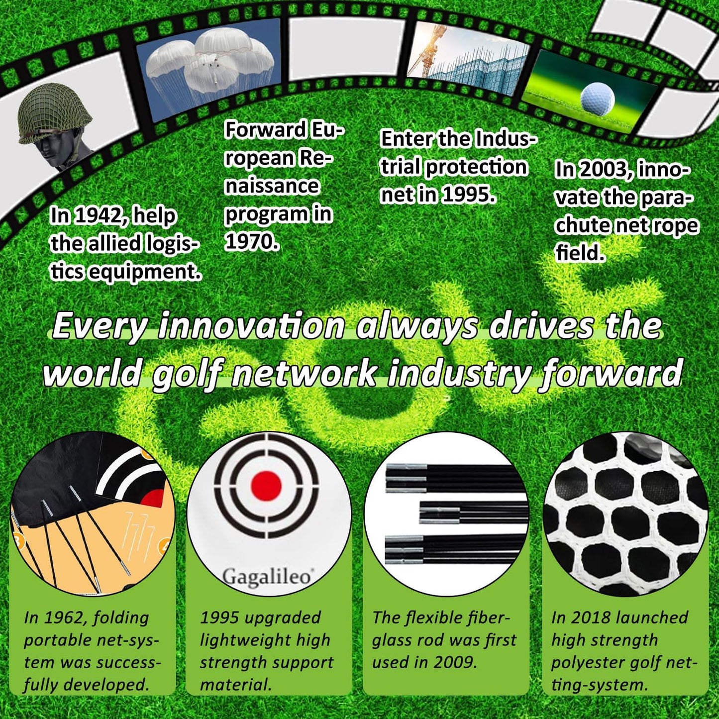 Golf Practice Net - Including Real Balls/Turf Mat/Tees/Hat/Target/Bag: Gift for Mens Golf Lovers - Indoor Outdoor Backyard Use